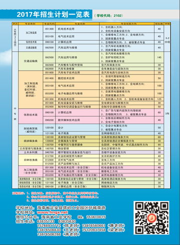 乐动网页版2016年招生简章10